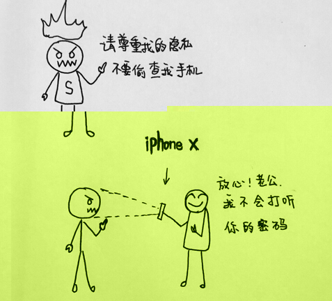 北京聊天室 iphone8x刷脸功能你喜欢吗?2