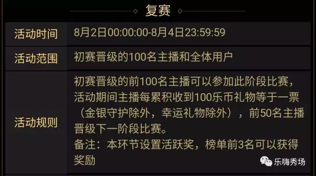 乐嗨秀场2周年初赛结束了，复赛还会远吗?2