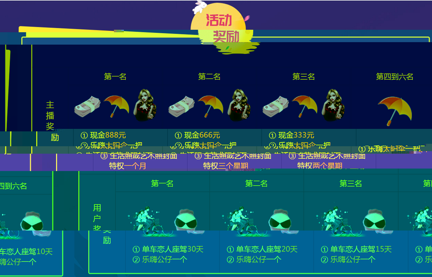 乐嗨秀场直播七夕有你一路同行3
