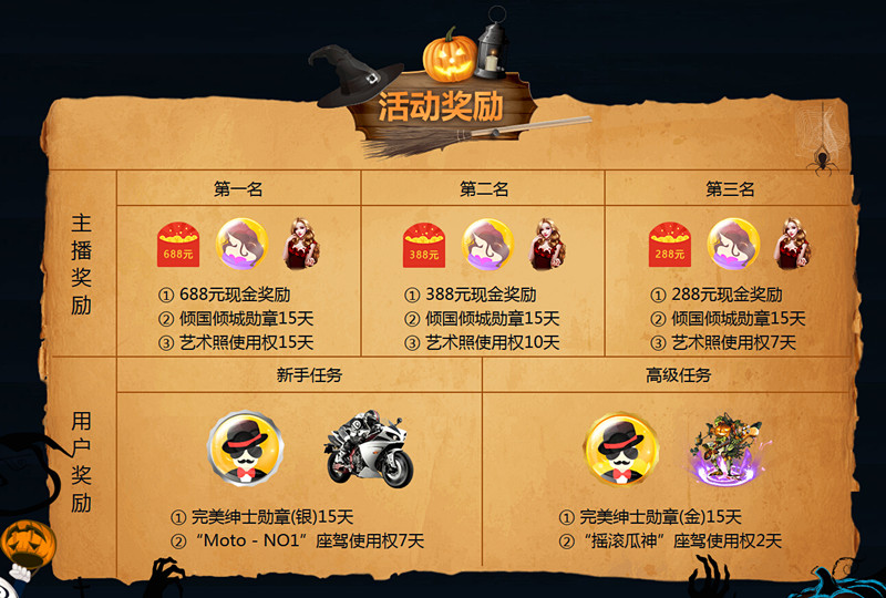 乐嗨秀场有胆来鬼混点亮万圣节4