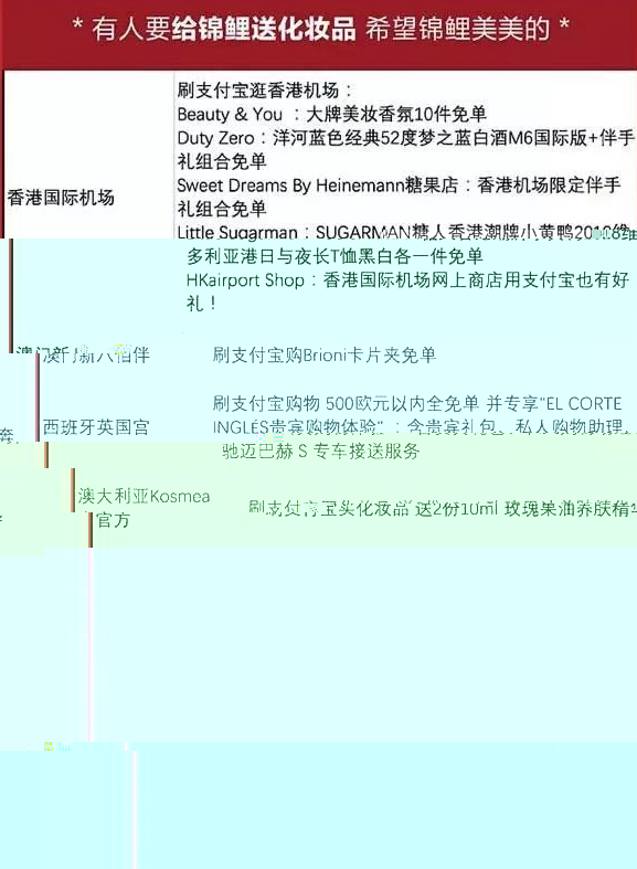 支付宝锦鲤大礼包2